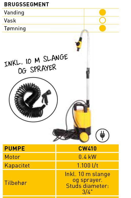Vannpumpe CW410